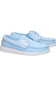 HEYDUDE Women’s Wendy Cru Gingham Shoes in Skyway/Blue Multi