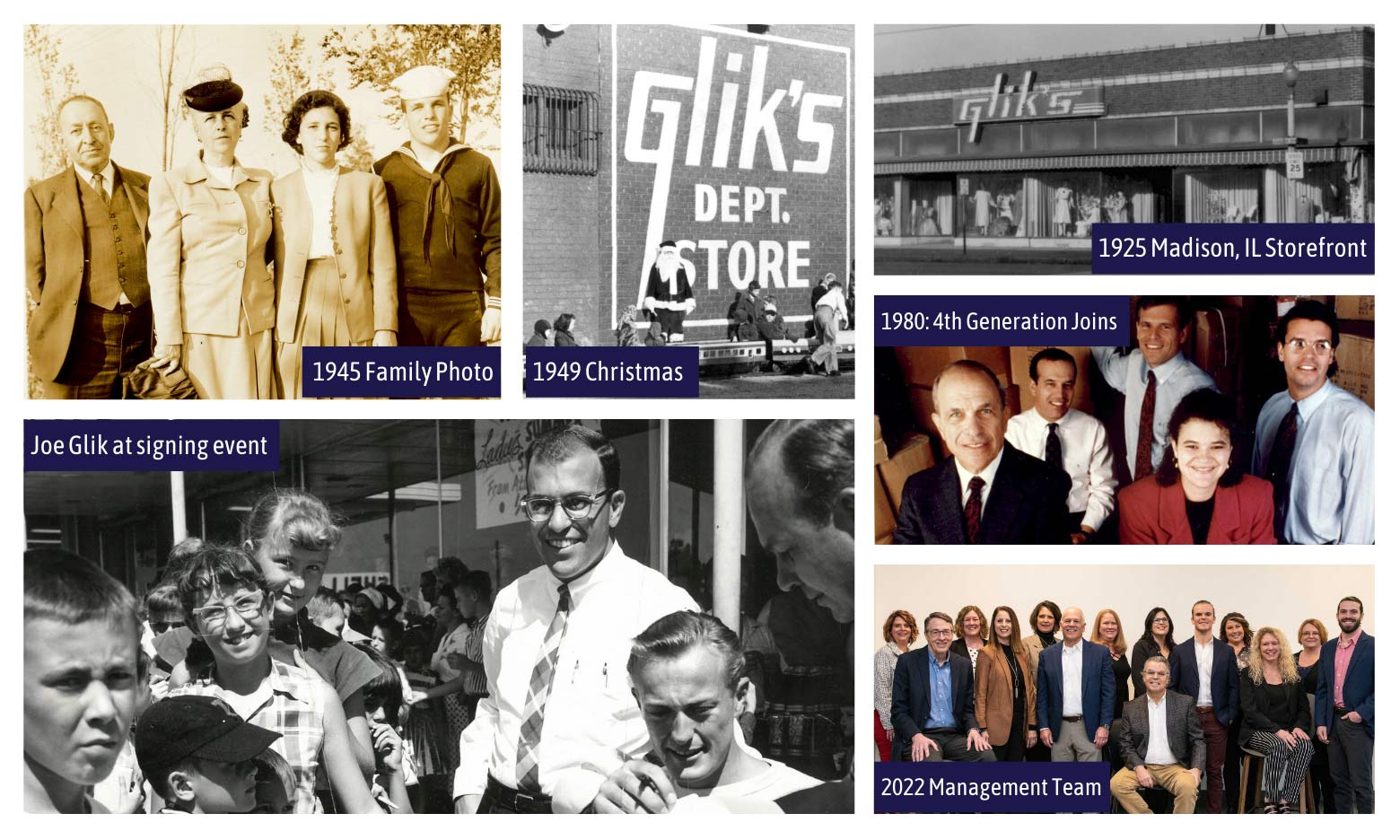 Historic Photos of the Glik family and Gliks stores