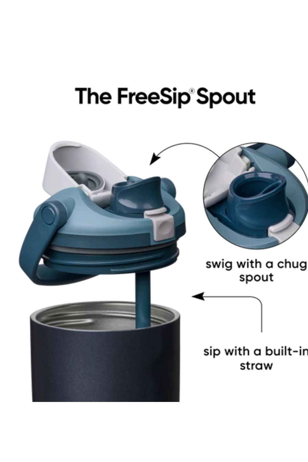 Diagram showing the Owala FreeSip spout functionality with options to swig with a chug spout or sip with a built-in straw.
