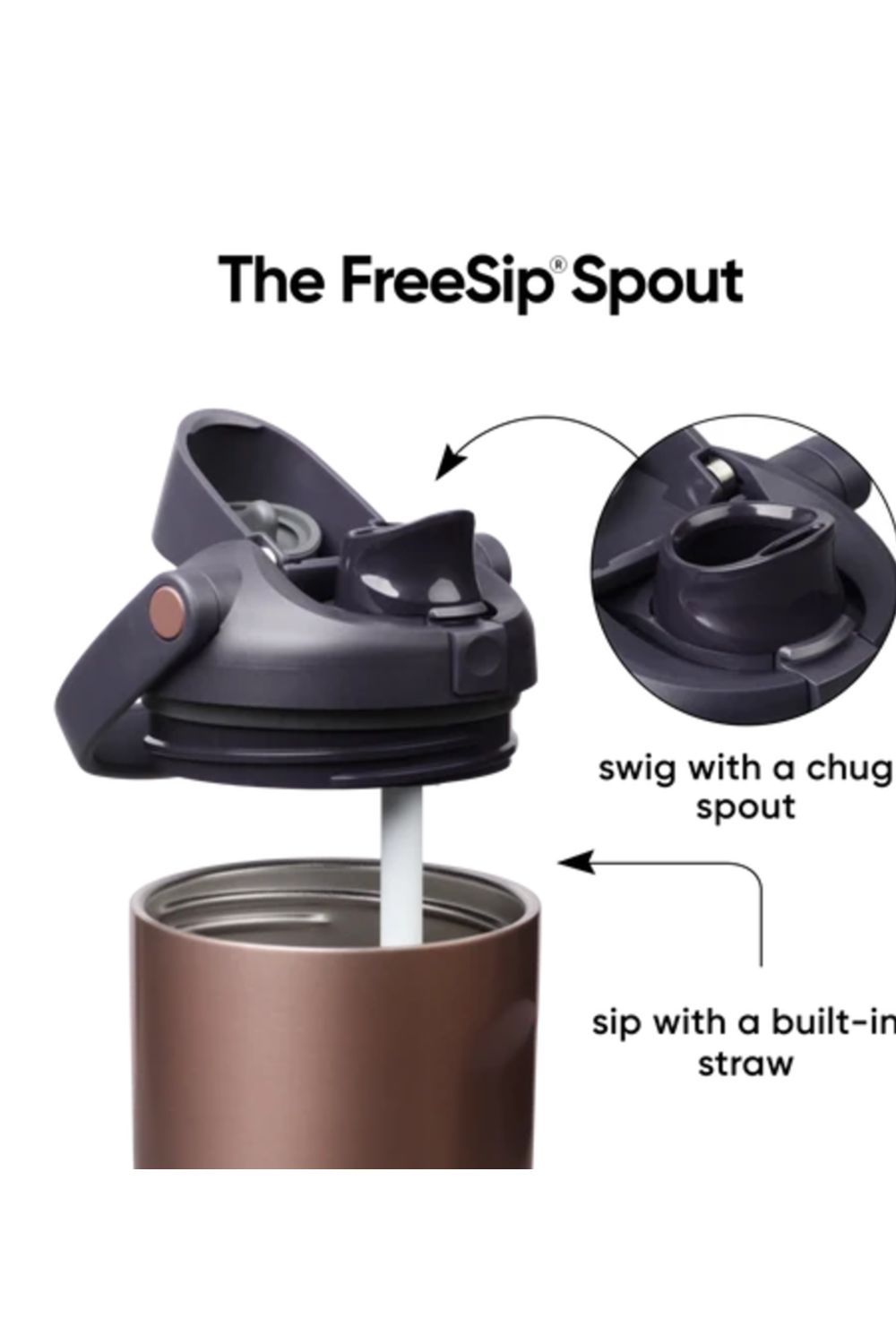 Diagram showing the Owala FreeSip spout features, including the chug spout and built-in straw for sipping.   