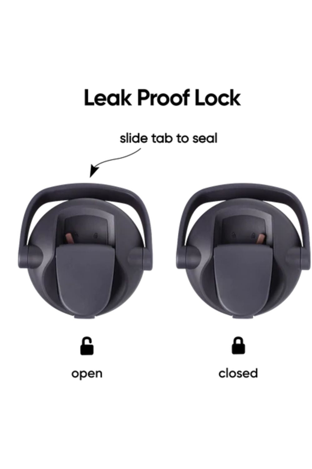 graphic showing the owala leak proof lock lid slide tab to seal/open