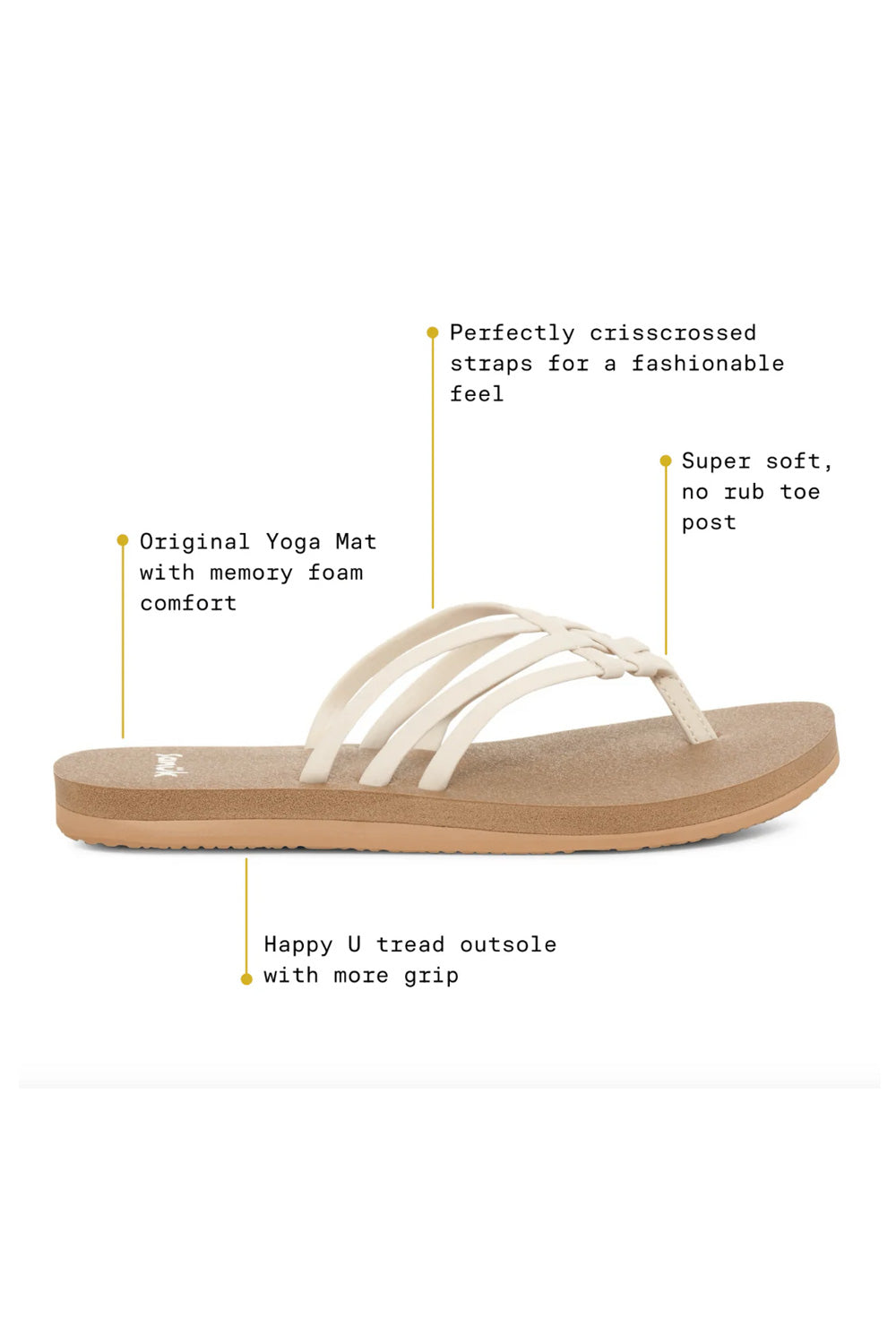 Sanuk Yoga Sandy Flip Flops for Women in Black
